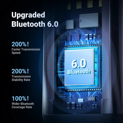 Upgrade Your Drive Instantly â€?Bluetooth 6.0 AUX Wireless Audio Receiver with Hands-Free Calling