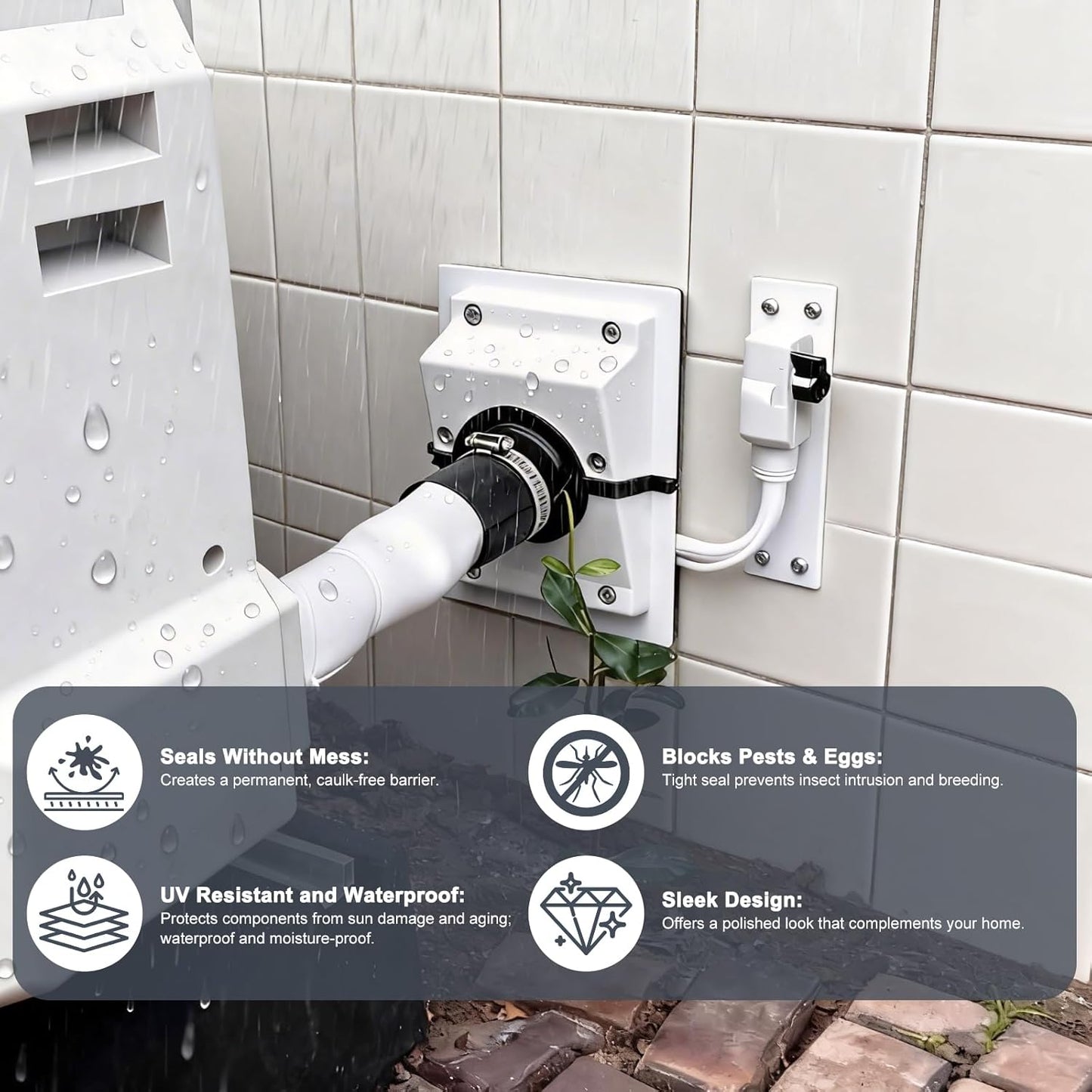 HVAC Wall Penetration & Line-Set Cover Kit â€?Retrofit Finish Solution