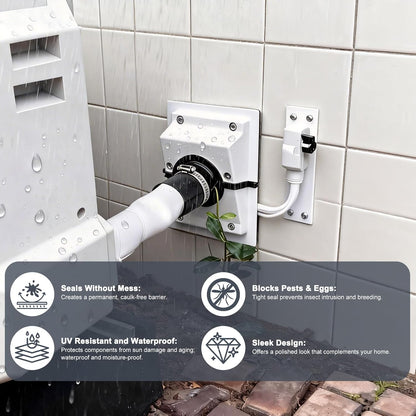 HVAC Wall Penetration & Line-Set Cover Kit â€?Retrofit Finish Solution