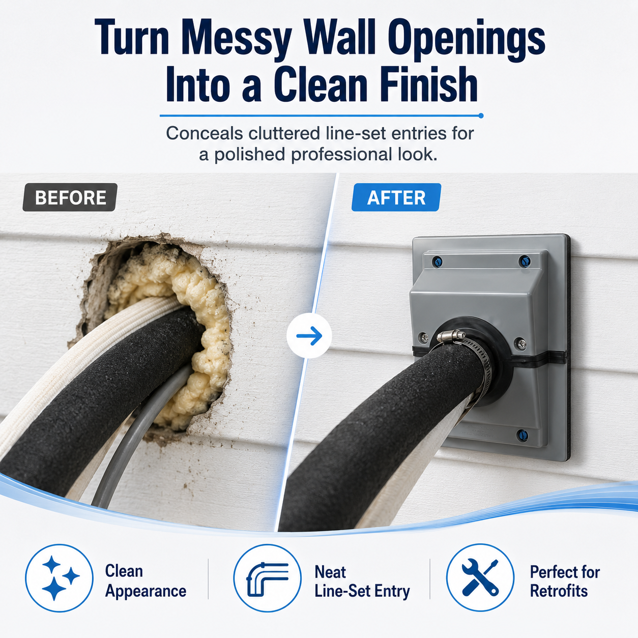 HVAC Wall Penetration & Line-Set Cover Kit â€?Retrofit Finish Solution