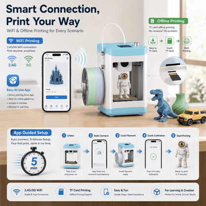 Timeboxe™ Mini 3D Printer